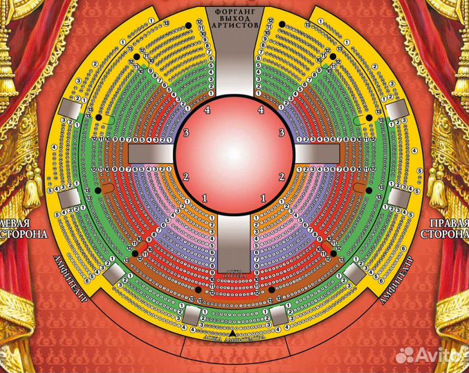 Цирк Никулина шоу Матрешка