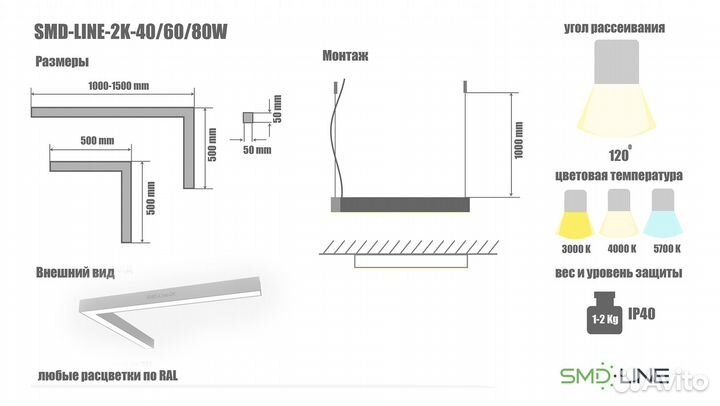 Светильник светодиодный Угол 500х500