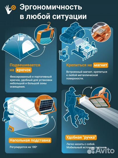 Фонарь аккумуляторный прожектор светодиодный