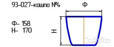 Стеклянные кашпо для орхидей