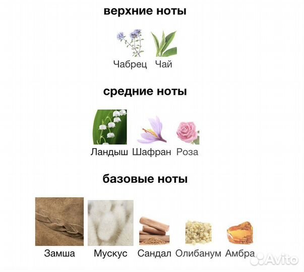 Духи женские Tom Ford White Suede 50мл (white)