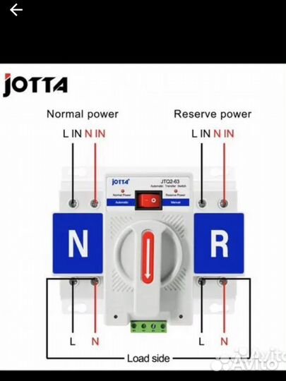 Автоматический ввод резерва JTQ2-63A