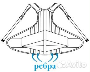 Корсет ортопедический грудопоясничный арт. Б-504Э