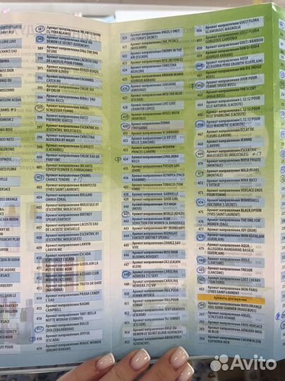 Духи Reni в ассортименте