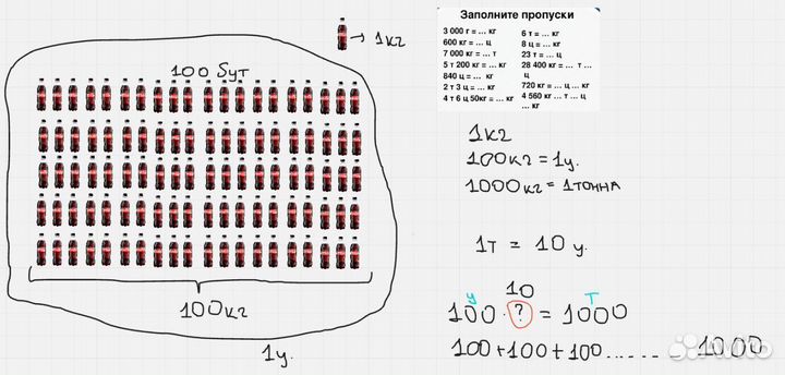 Репетитор по математике 1-4 класс