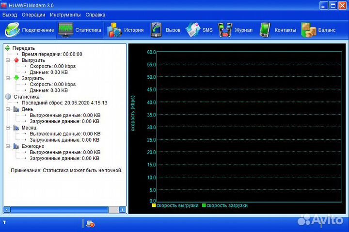 Модем Мегафон E1550 4G