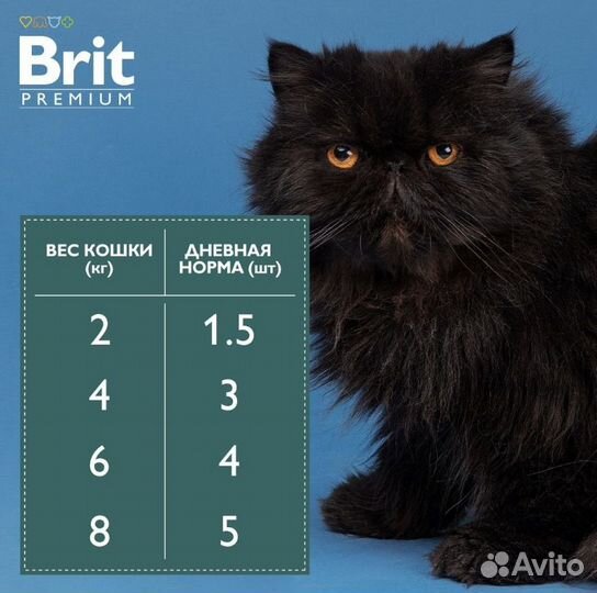 Корм для стерилизованных кошек Brit Premium