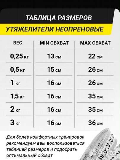 Утяжелители SPR 2 шт по 0,25 Кг