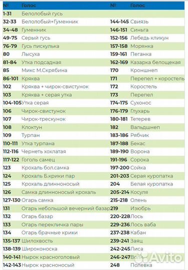Электронный манок Егерь-55D с динамиком TK9-RU + а