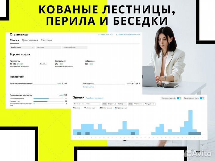 Авитолог Услуги Авитолога