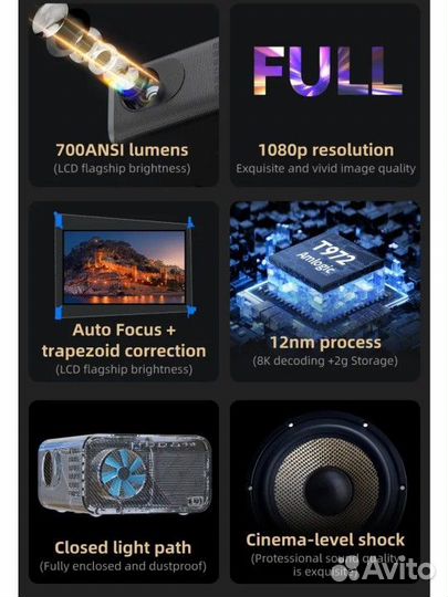 Проектор Lenovo Thinkplus Air H6