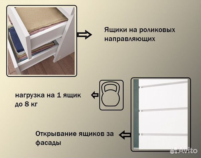 Комод Норд 4