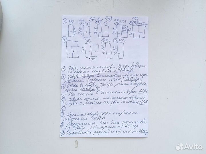 Двери аллюминий