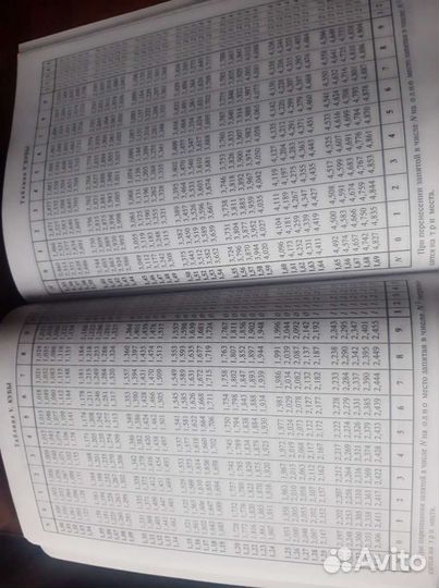 Брадис математические таблицы