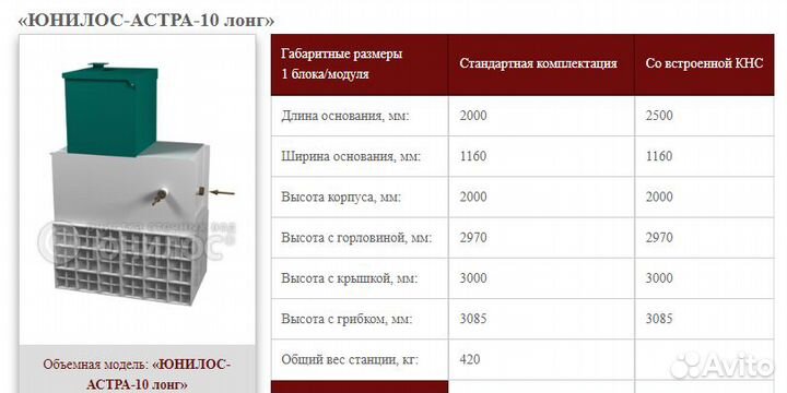 Септик Юнилос Астра 10 лонг самотечная с доставкой