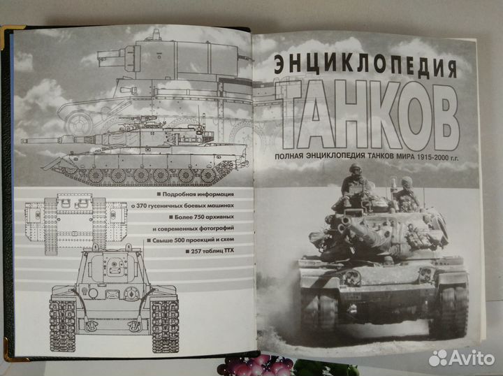 Энциклопедия танков