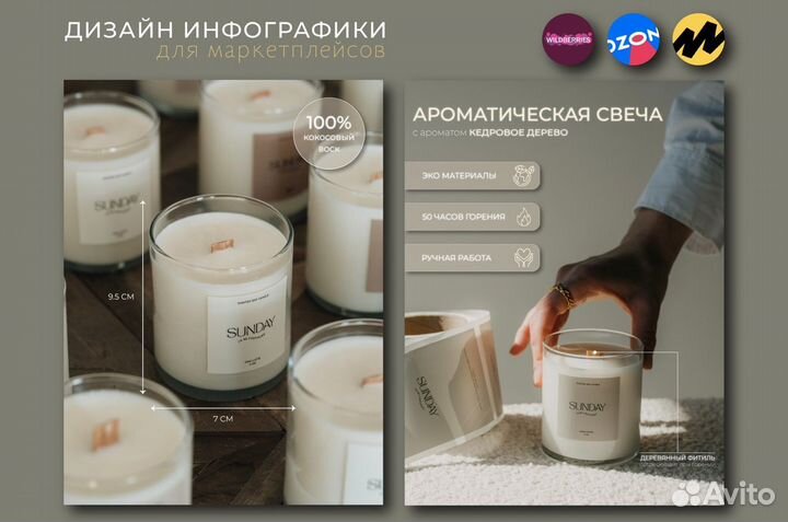 Инфографика для маркетплейсов / Дизайн карточки