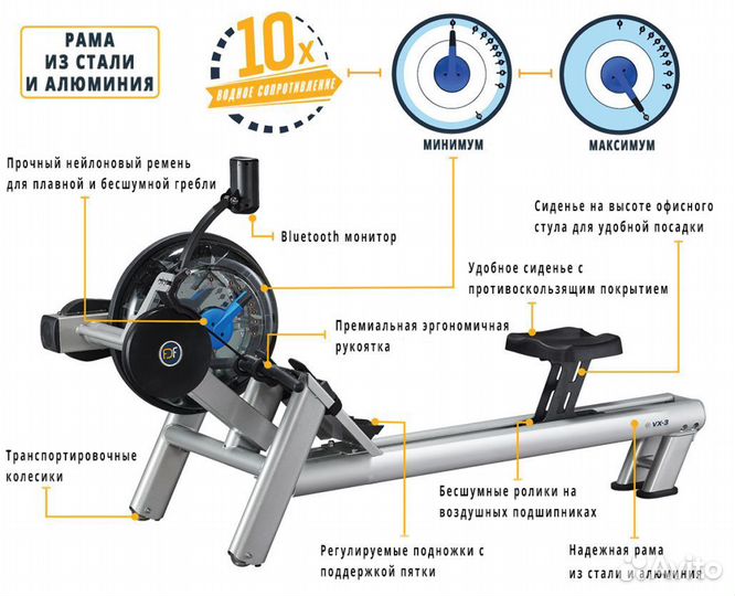Гребной тренажер VX3