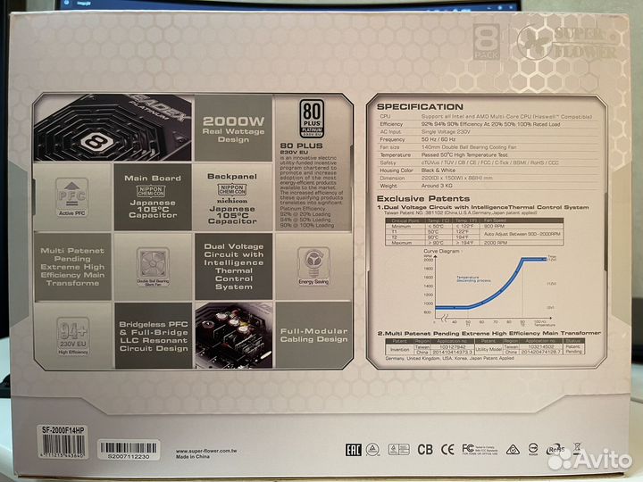 Блок питания 2000W Super Flower Leadex Platinum