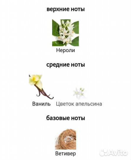 Today Tomorrow Always For Him avon парфюм