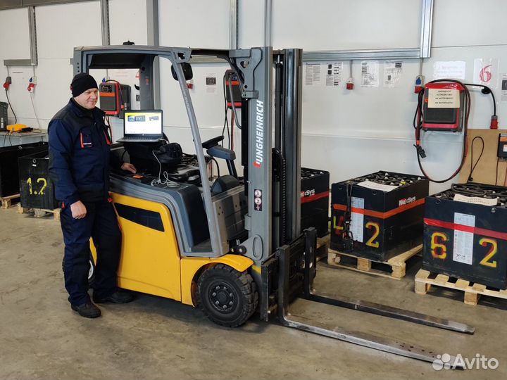 Авто слесарь