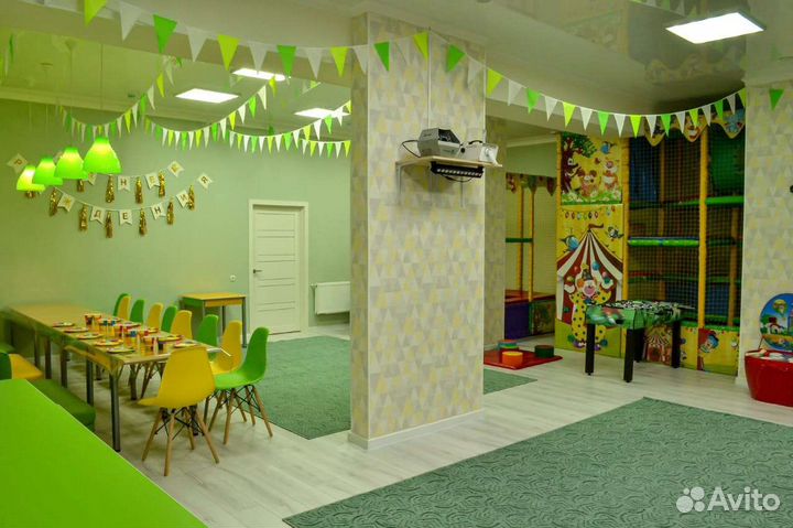 Детские праздники