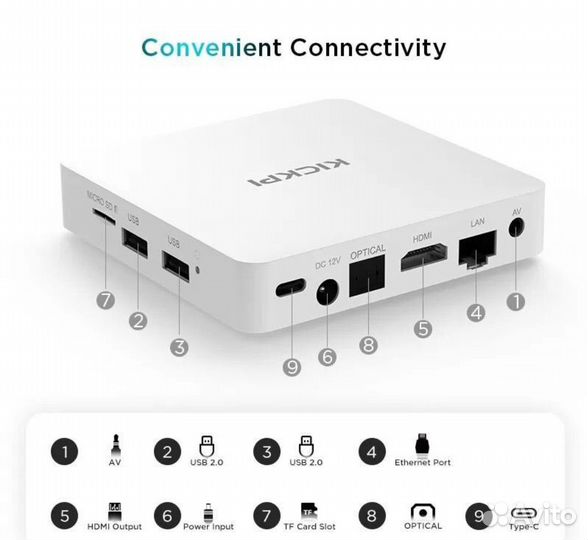 Kickpi kp1 android tv box 2/32 настройка под ключ