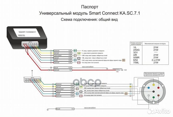Блок согласования Smart connect kasc71 Концепт