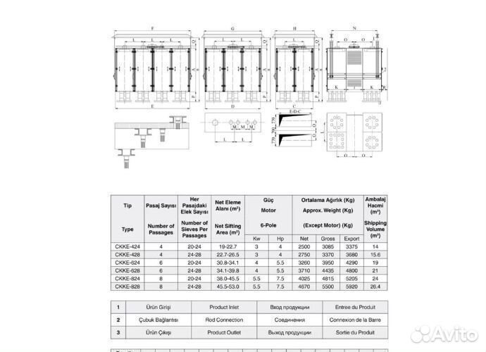 Мукопросеиватель производственный (рассев муки)