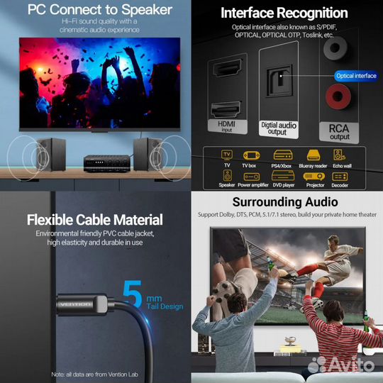 Vention оптический цифровой аудиокабель (новый) 1m