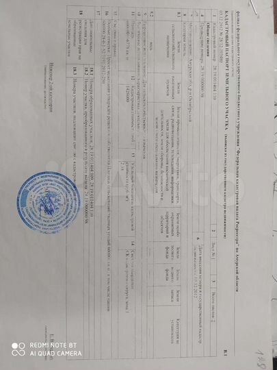 Участок 60 га (СНТ, ДНП)