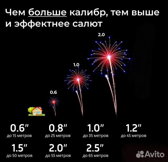 Римская Свеча 1.5дюйма максимус Доставка бесплатно