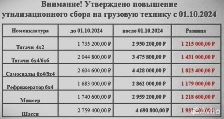 Shacman (Shaanxi) X3000, 2024