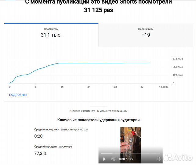 Видеомонтаж Создание видео для Ютуб