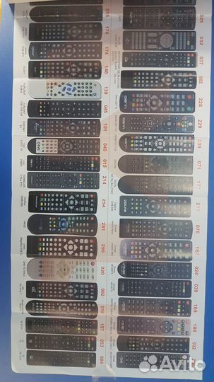 Пульт для цифровых приёмников Huayu (# 1658)