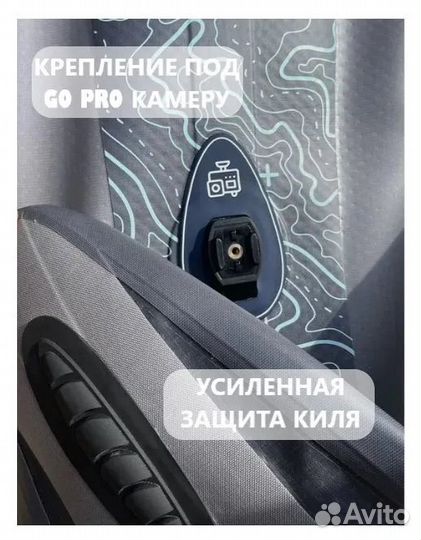 Сап борд для двоих Tandem максимальный комплект