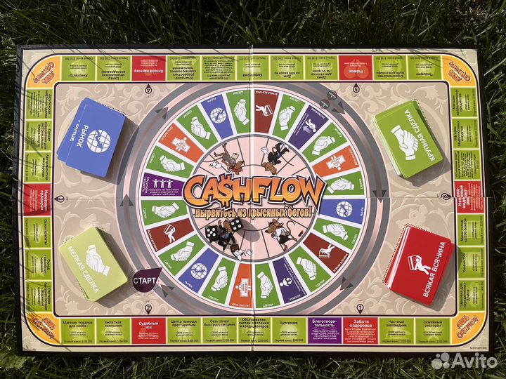 Игра Денежный поток cashflow Кэшфлоу Крысиные бега