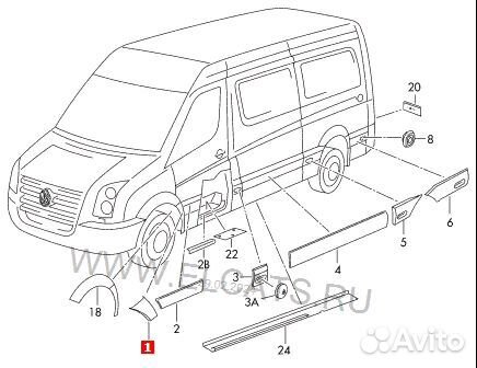 Накладка Mercedes Sprinter VW Crafter