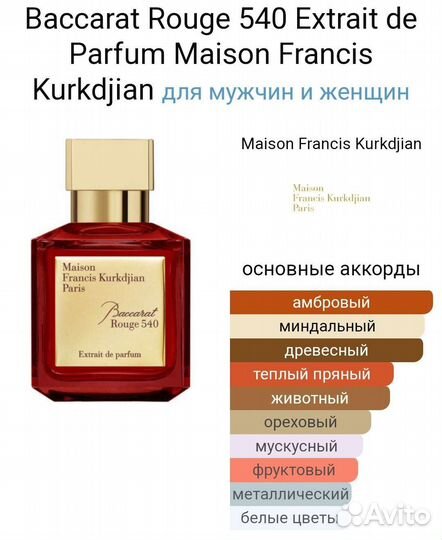 Духи baccarat rouge 540 на распив