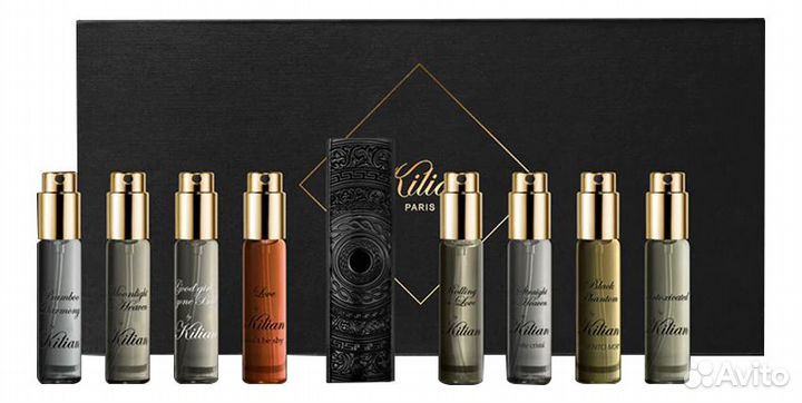 Парфюмерия подарочный набор