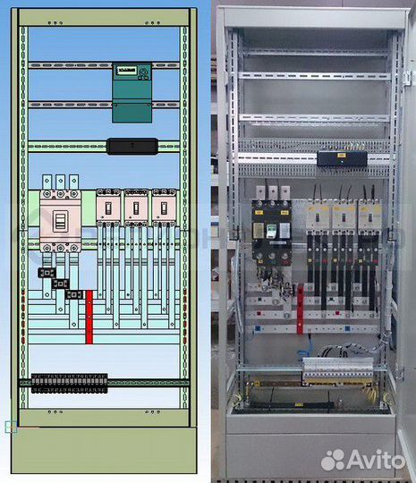 Сборка электрощитов гост IEC 61439-1-2013