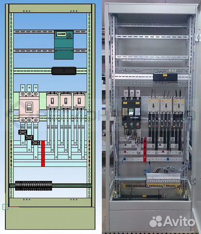 Сборка электрощитов гост IEC 61439-1-2013