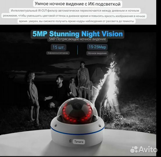 Камера видеонаблюдения купольная