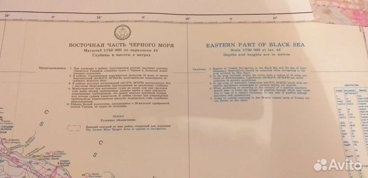 Лоцманские карты Азовского, Черного морей