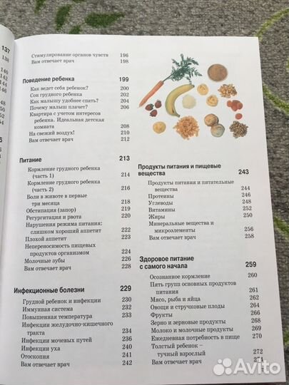 Энциклопедия для будущих мам