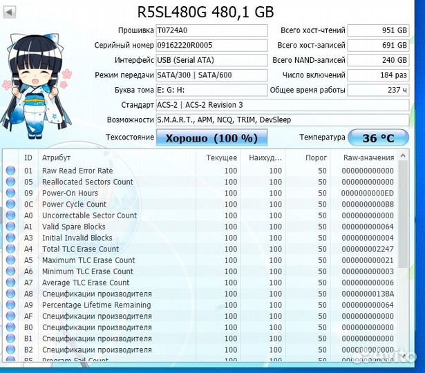 SSD SATA AMD Radeon R5 480G - Наработка 7 днй