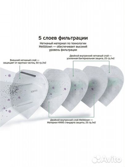 Защитная 3D-маска респиратор KN95 с клапаном