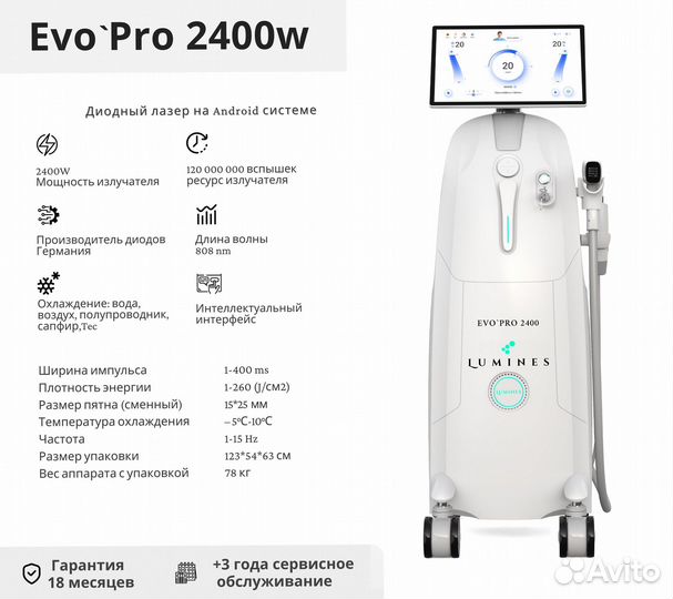Диодный лазер Лю’минес EvoPro 2400вт