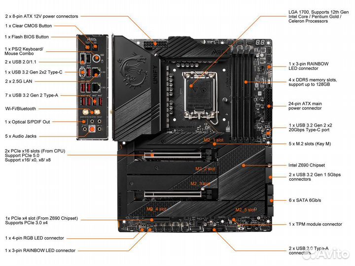 Материнская плата MSI MEG Z690 unify DDR5 LGA 1700