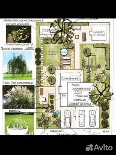 Садовник ландшафтные работы